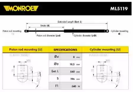 AMORTIZER GEPEKA OPEL MERIVA MONROE 0176726, ML5119