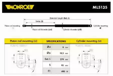 AMORTIZER GEPEKA VW PASAT AUDI A4 ŠKODA FABIA MONROE 3B58275