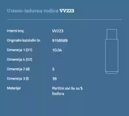 VOĐICA VENTILA 1.0 XE OPEL AUTOVENTIL VV223