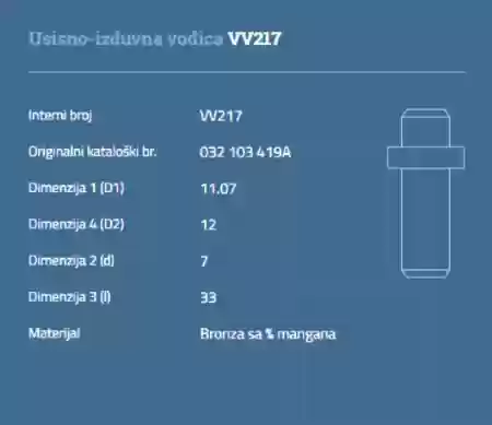 VOĐICA VENTILA USISNA IZDUVNA VW SEAT ŠKODA AUTOVENTILVV217